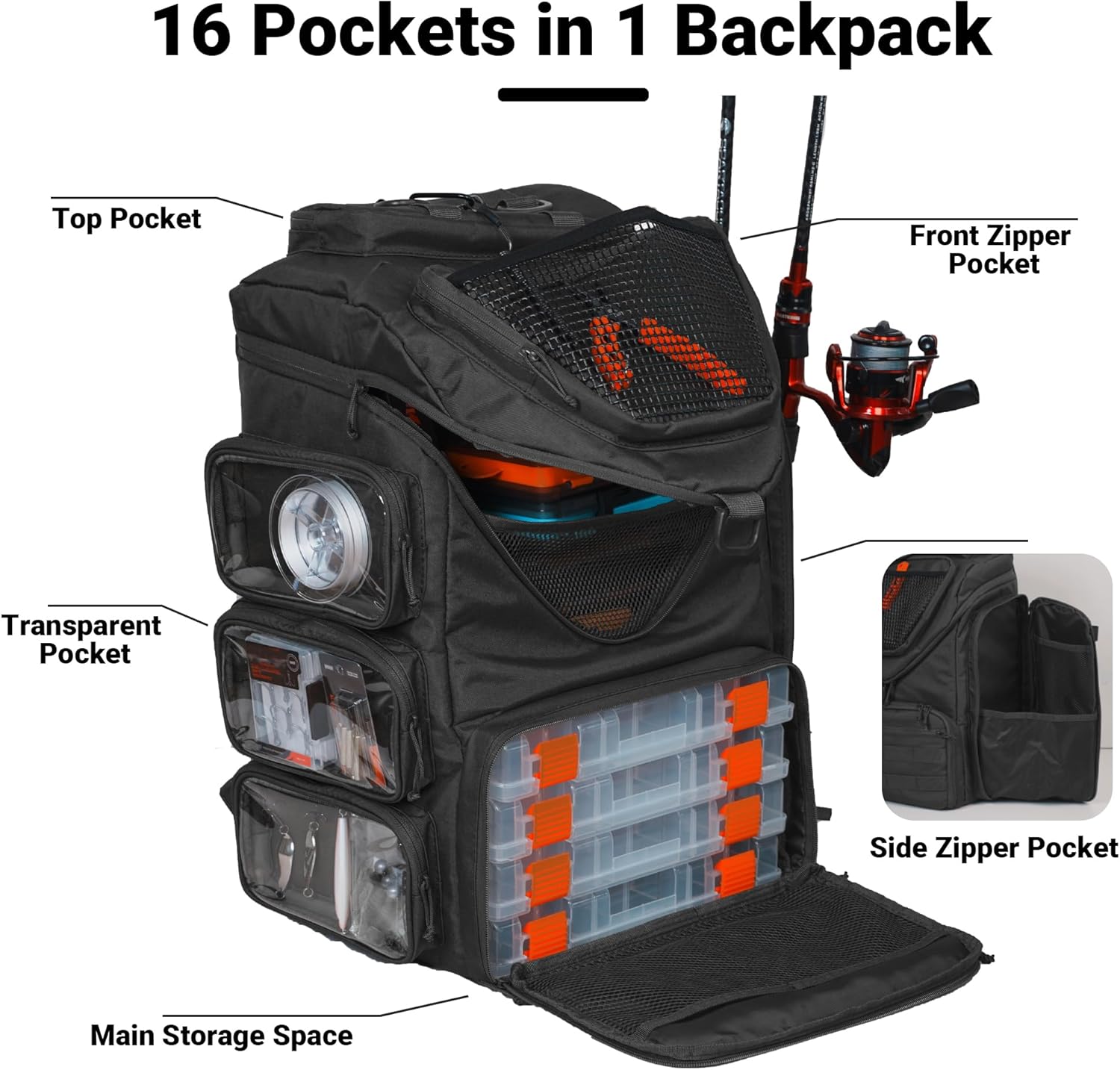 40L Angelrucksack Tackle Box R – Fishing Kayak Crate Bewertung und Preis
